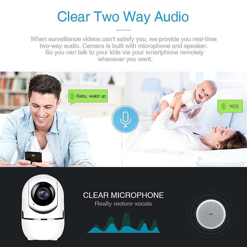 Security camera