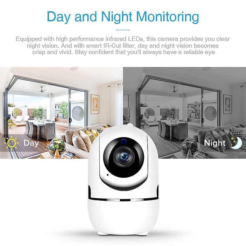 Security camera